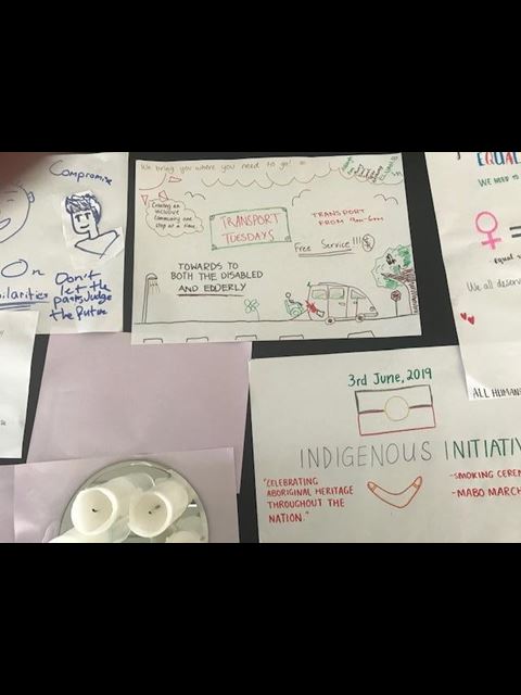 Year 10 Reflection Day Photo 5